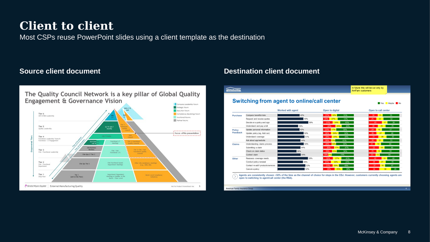 Client to client. Source and destination decks.